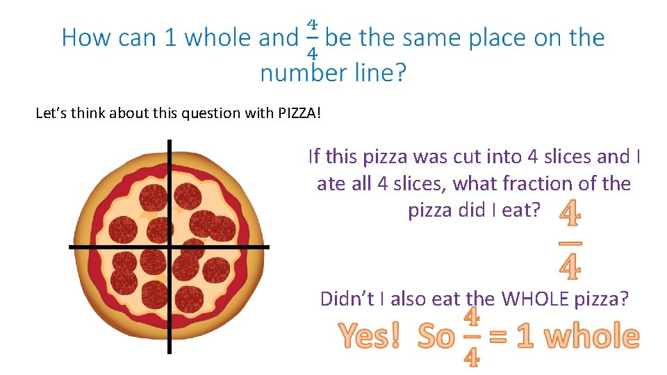  Let’s think about this question with PIZZA! If this pizza was cut into