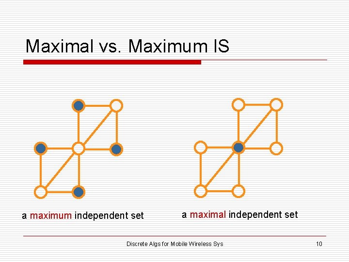 Maximal vs. Maximum IS a maximum independent set a maximal independent set Discrete Algs