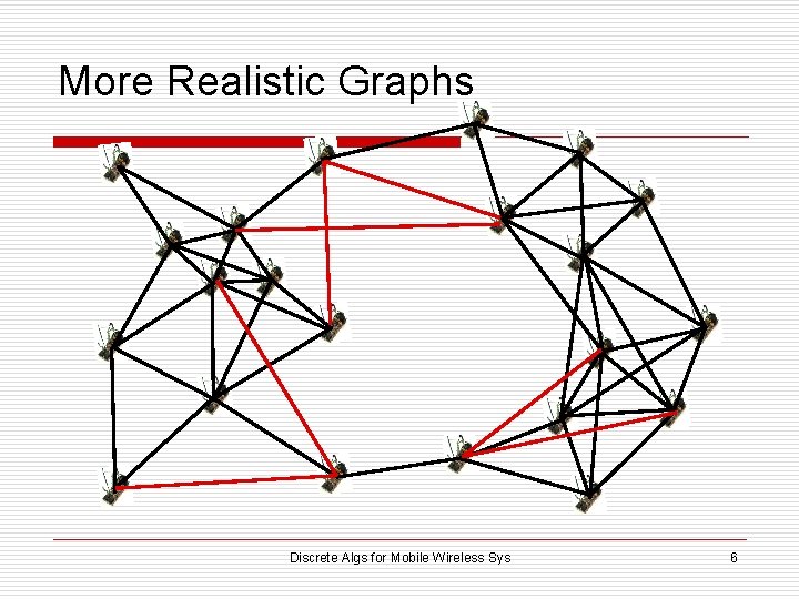 More Realistic Graphs Discrete Algs for Mobile Wireless Sys 6 