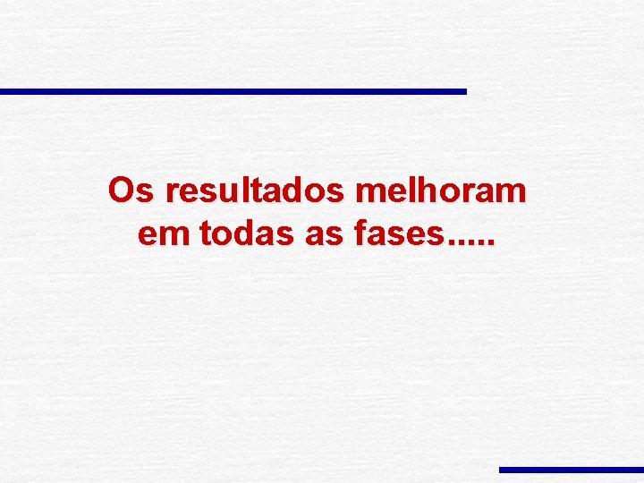 Os resultados melhoram em todas as fases. . . 