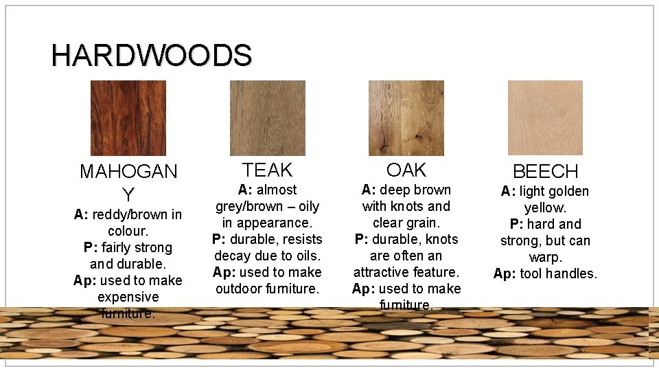 HARDWOODS MAHOGAN Y A: reddy/brown in colour. P: fairly strong and durable. Ap: used