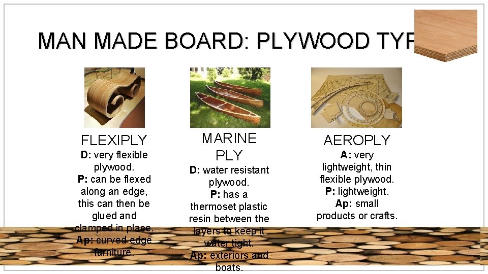 MAN MADE BOARD: PLYWOOD TYPES FLEXIPLY D: very flexible plywood. P: can be flexed