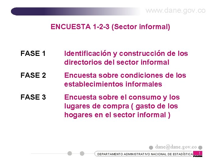 www. dane. gov. co ENCUESTA 1 -2 -3 (Sector informal) FASE 1 Identificación y