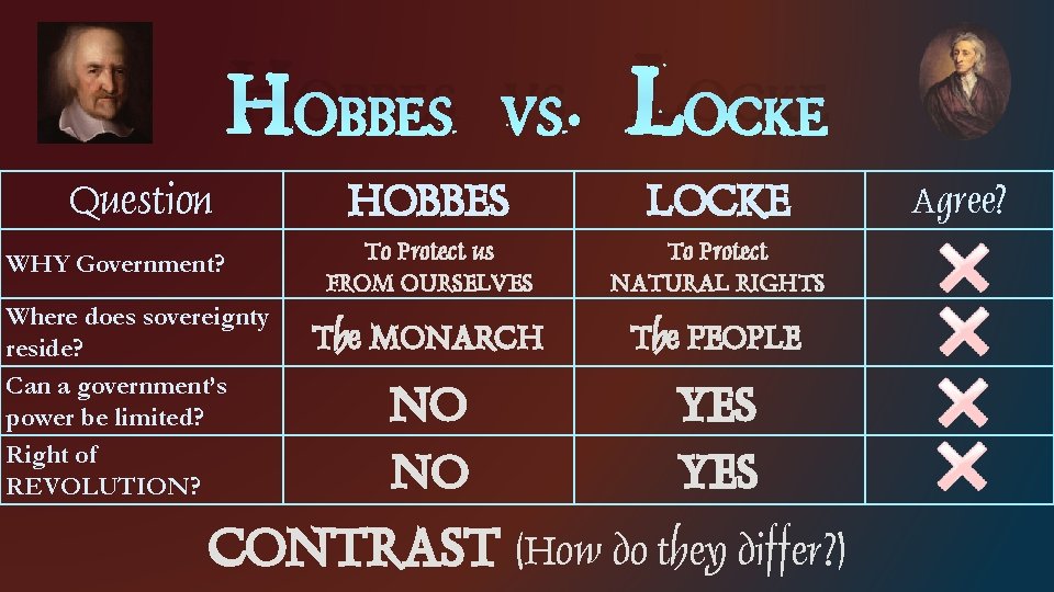 Hobbes vs. Locke Question WHY Government? Where does sovereignty reside? Can a government’s power