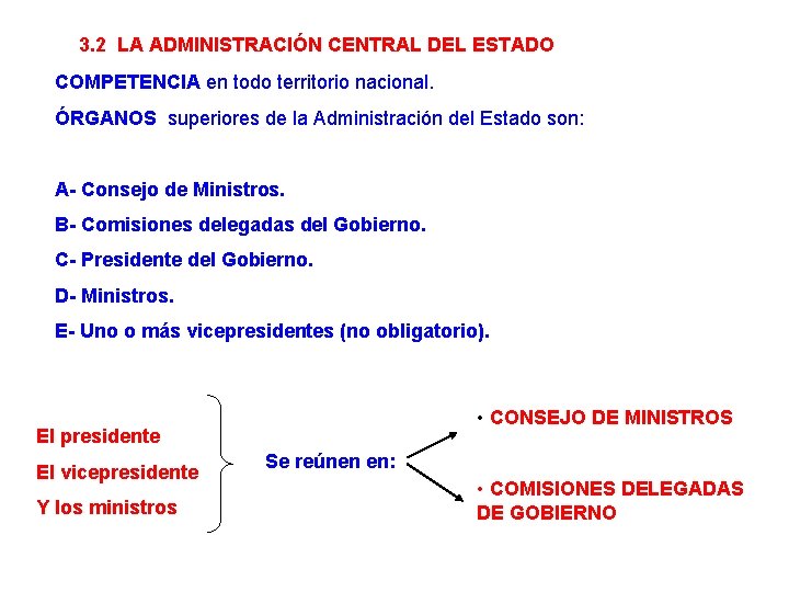 Tema 3 LA ADMINISTRACIN PBLICA ESPAOLA 3 1 Tema 3 LA ADMINISTRACIN PBLICA ESPAOLA 3 1