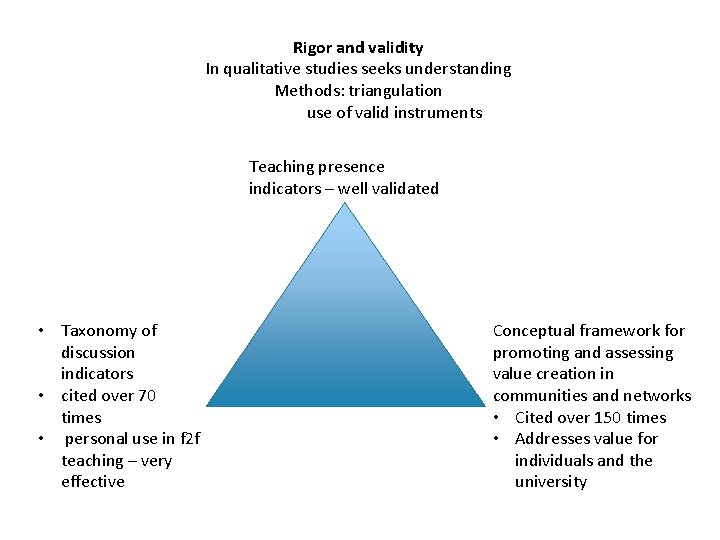 Rigor and validity In qualitative studies seeks understanding Methods: triangulation use of valid instruments