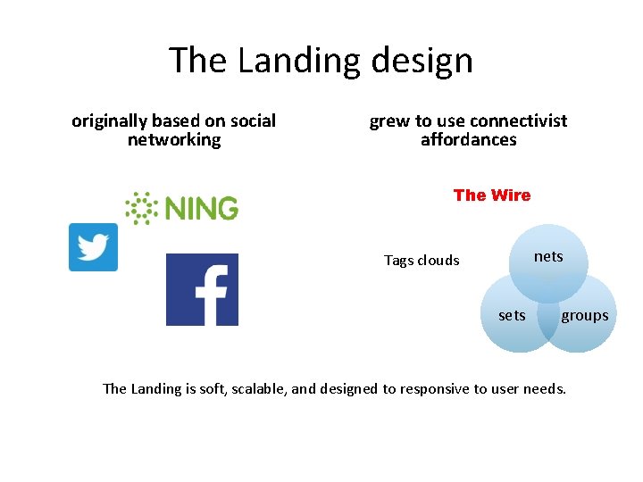 The Landing design originally based on social networking grew to use connectivist affordances The