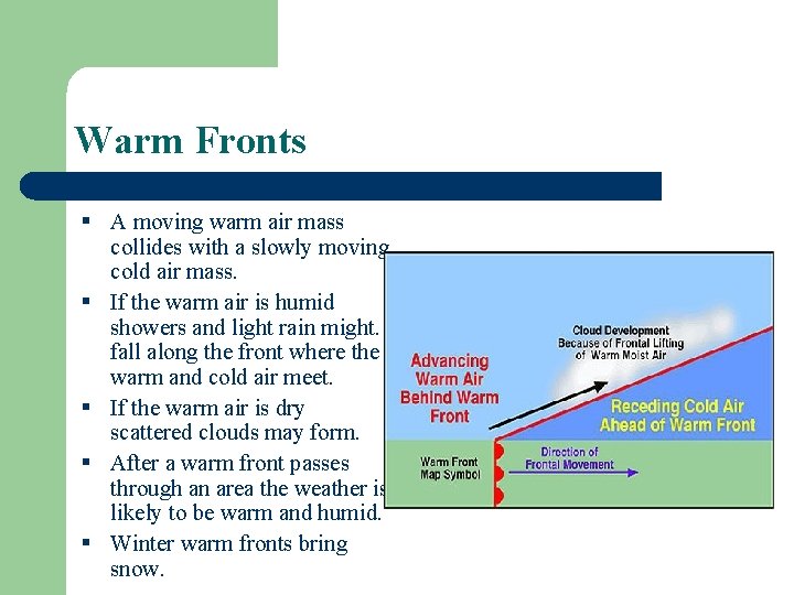 Warm Fronts § A moving warm air mass collides with a slowly moving cold