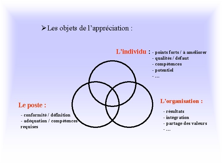 ØLes objets de l’appréciation : L'individu : - points forts / à améliorer -