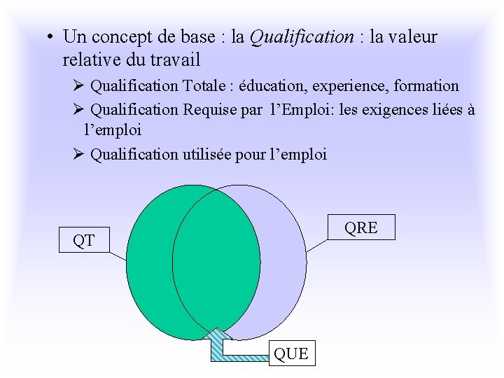  • Un concept de base : la Qualification : la valeur relative du