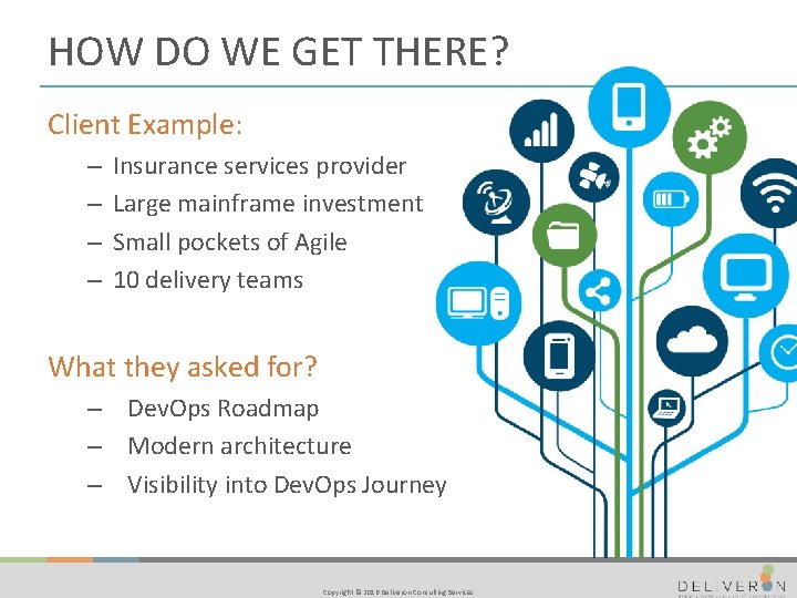 HOW DO WE GET THERE? Client Example: – – Insurance services provider Large mainframe