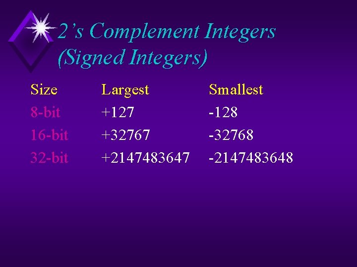 2’s Complement Integers (Signed Integers) Size 8 -bit 16 -bit 32 -bit Largest +127
