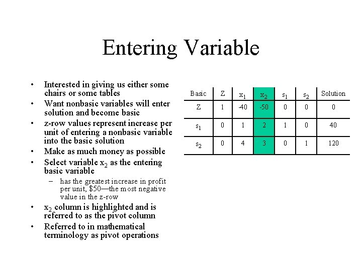 Entering Variable • • • Interested in giving us either some chairs or some Entering Variable • • • Interested in giving us either some chairs or some