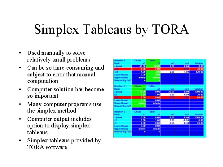 Simplex Tableaus by TORA • Used manually to solve relatively small problems • Can Simplex Tableaus by TORA • Used manually to solve relatively small problems • Can