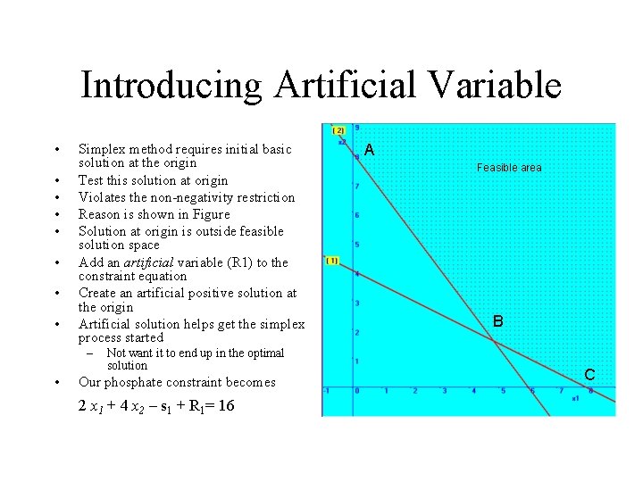 Introducing Artificial Variable • • Simplex method requires initial basic solution at the origin Introducing Artificial Variable • • Simplex method requires initial basic solution at the origin
