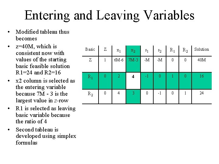Entering and Leaving Variables • Modified tableau thus becomes • z=40 M, which is
