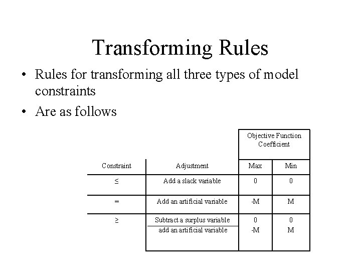 Transforming Rules • Rules for transforming all three types of model constraints • Are Transforming Rules • Rules for transforming all three types of model constraints • Are
