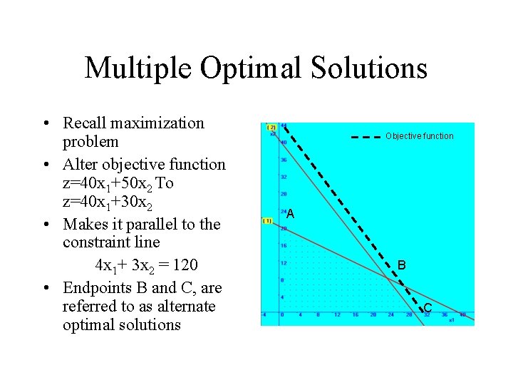 Multiple Optimal Solutions • Recall maximization problem • Alter objective function z=40 x 1+50 Multiple Optimal Solutions • Recall maximization problem • Alter objective function z=40 x 1+50