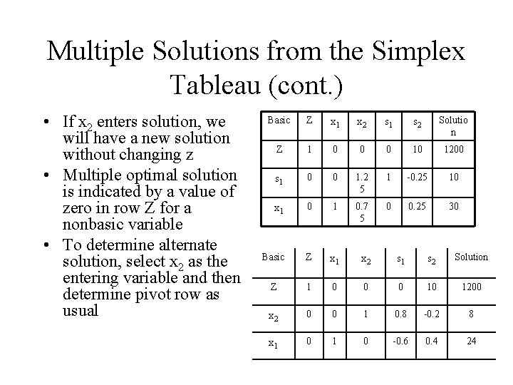 Multiple Solutions from the Simplex Tableau (cont. ) • If x 2 enters solution,