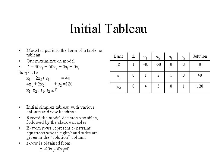 Initial Tableau • Model is put into the form of a table, or tableau
