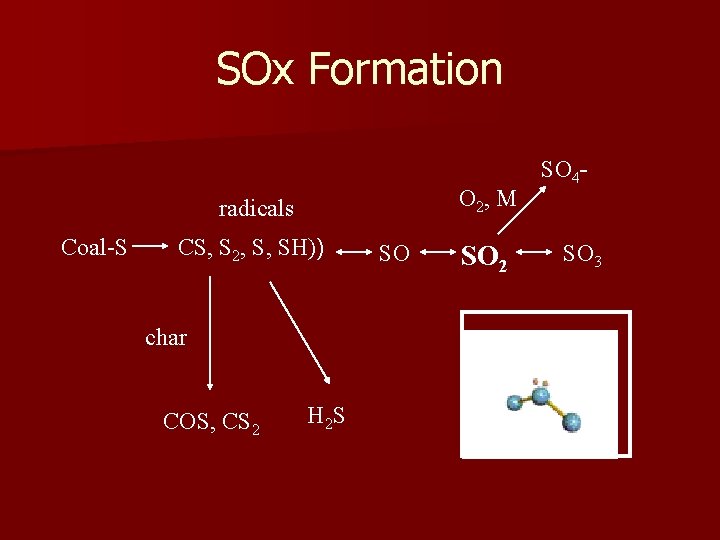 SOx Formation O 2, M radicals Coal-S CS, S 2, S, SH)) char COS,