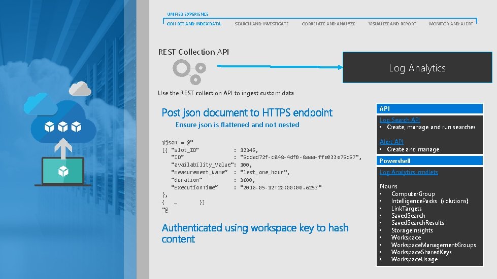 UNIFIED EXPERIENCE COLLECT AND INDEX DATA SEARCH AND INVESTIGATE CORRELATE AND ANALYZE VISUALIZE AND