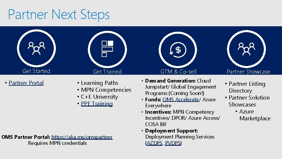 Partner Next Steps Get Started • Partner Portal Get Trained • • Learning Paths