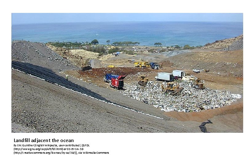 Landfill adjacent the ocean By Eric Guinther (English Wikipedia, user-contributed. ) [GFDL (http: //www.