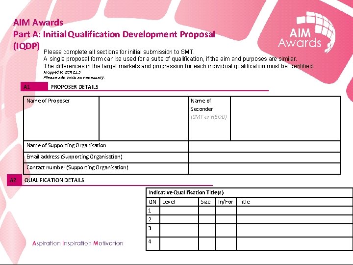 AIM Awards Part A: Initial Qualification Development Proposal (IQDP) Please complete all sections for