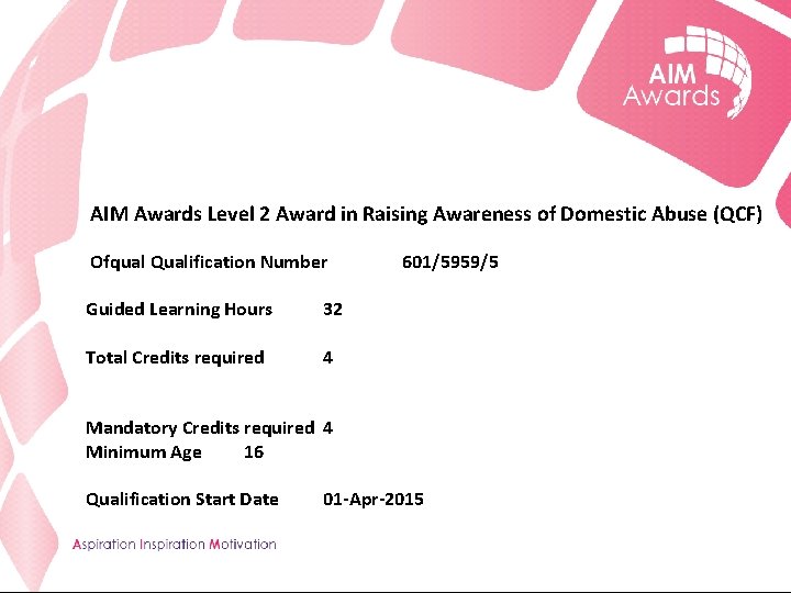 AIM Awards Level 2 Award in Raising Awareness of Domestic Abuse (QCF) Ofqual Qualification