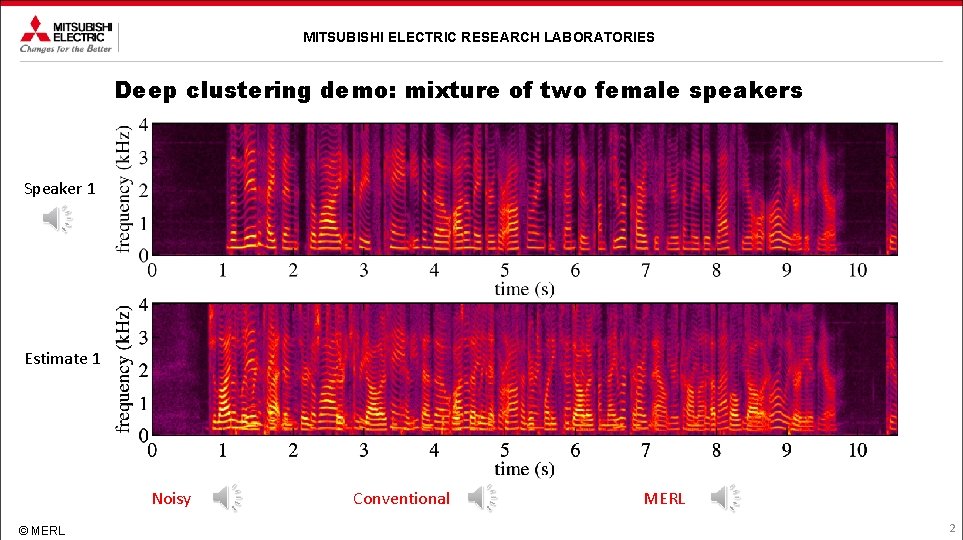 MITSUBISHI ELECTRIC RESEARCH LABORATORIES Deep clustering demo: mixture of two female speakers Speaker 1