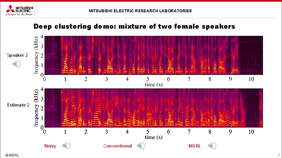MITSUBISHI ELECTRIC RESEARCH LABORATORIES Deep clustering demo: mixture of two female speakers Speaker 2