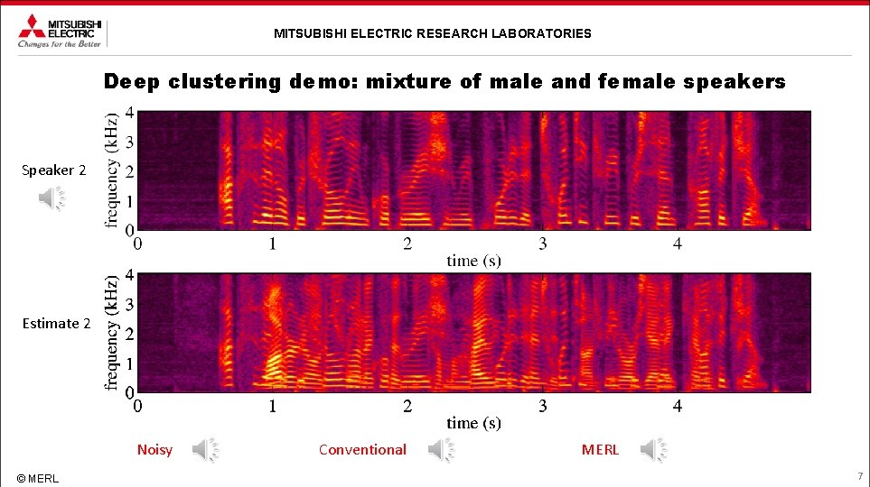 MITSUBISHI ELECTRIC RESEARCH LABORATORIES Deep clustering demo: mixture of male and female speakers Speaker