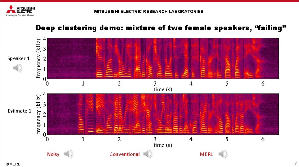 MITSUBISHI ELECTRIC RESEARCH LABORATORIES Deep clustering demo: mixture of two female speakers, “failing” Speaker