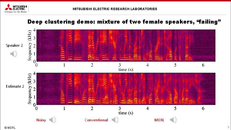 MITSUBISHI ELECTRIC RESEARCH LABORATORIES Deep clustering demo: mixture of two female speakers, “failing” Speaker