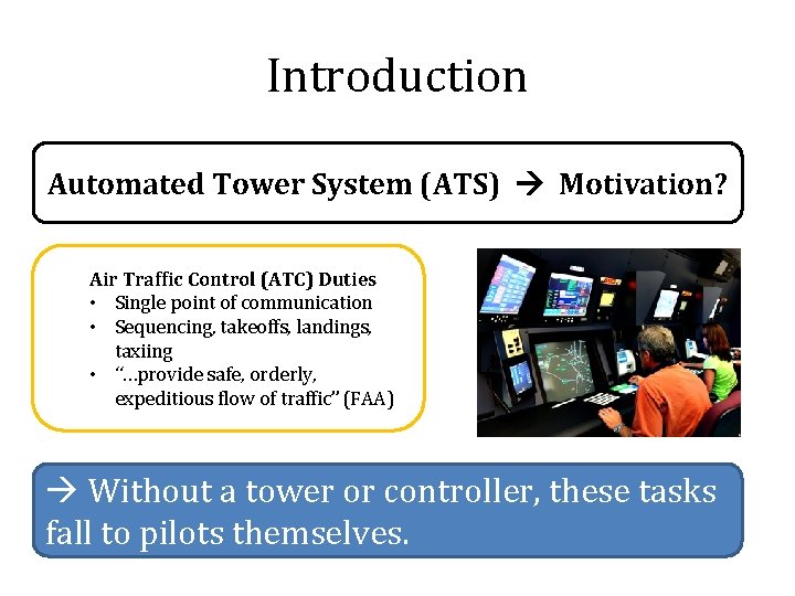 Introduction Automated Tower System (ATS) Motivation? Air Traffic Control (ATC) Duties • Single point