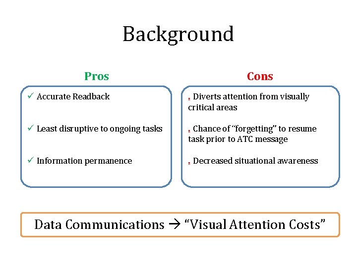 Background Pros Cons ü Accurate Readback ₓ Diverts attention from visually critical areas ü