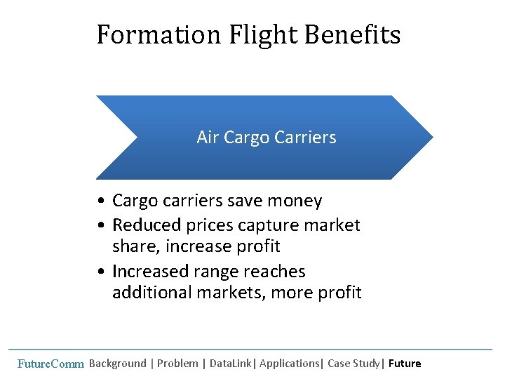 Formation Flight Benefits Air Cargo Carriers • Cargo carriers save money • Reduced prices