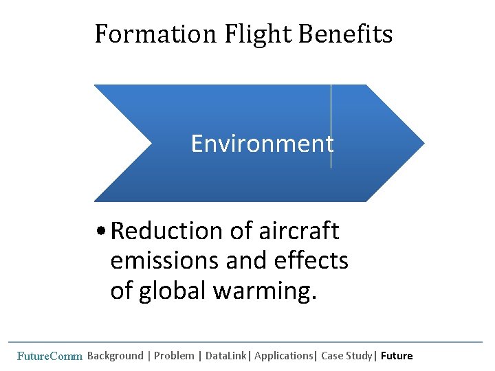 Formation Flight Benefits Environment • Reduction of aircraft emissions and effects of global warming.