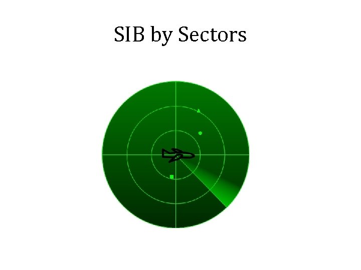 SIB by Sectors 