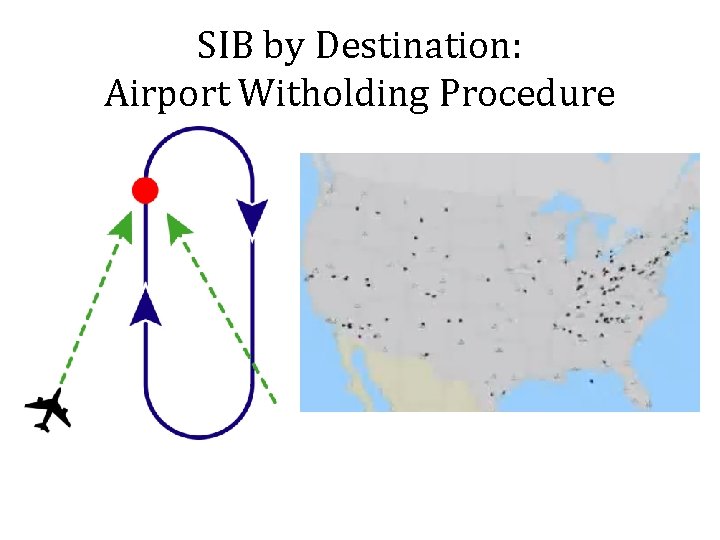 SIB by Destination: Airport Witholding Procedure 