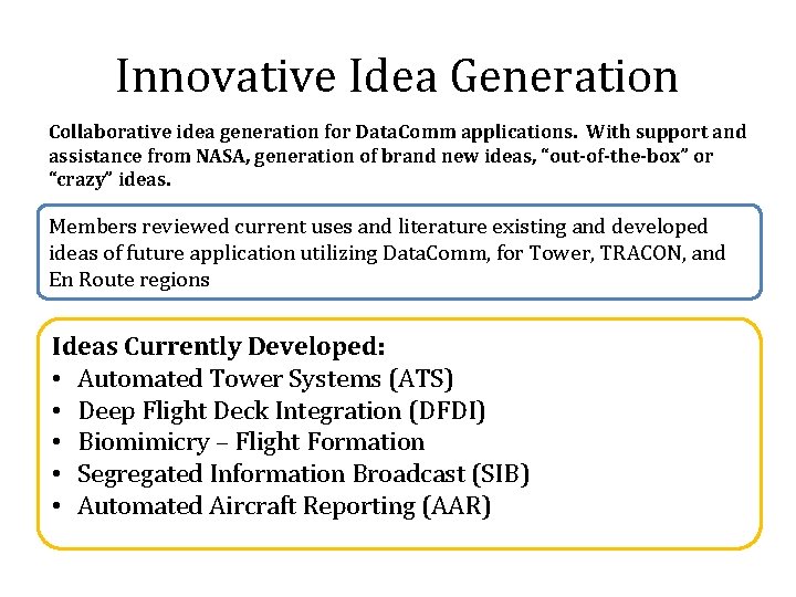 Innovative Idea Generation Collaborative idea generation for Data. Comm applications. With support and assistance