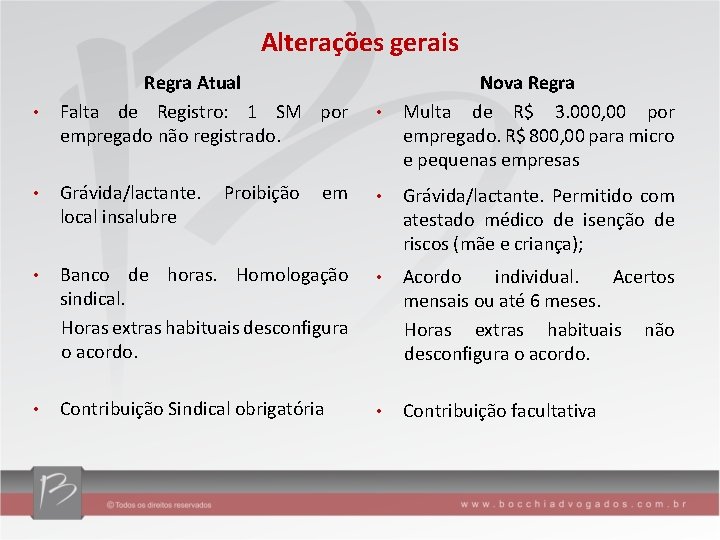 Alterações gerais • Regra Atual Falta de Registro: 1 SM por empregado não registrado.