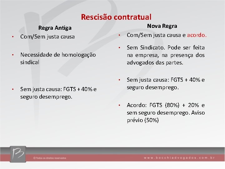 Rescisão contratual • • • Regra Antiga Com/Sem justa causa • Nova Regra Com/Sem
