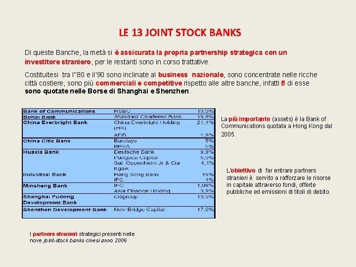 LE 13 JOINT STOCK BANKS Di queste Banche, la metà si è assicurata la