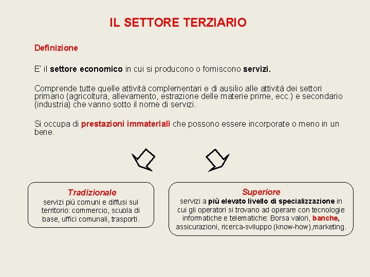 IL SETTORE TERZIARIO Definizione E’ il settore economico in cui si producono o forniscono