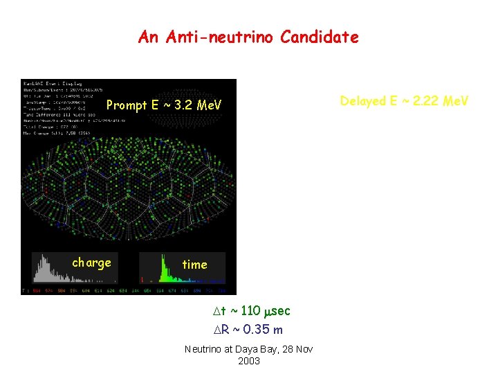 An Anti-neutrino Candidate Delayed E ~ 2. 22 Me. V Prompt E ~ 3.