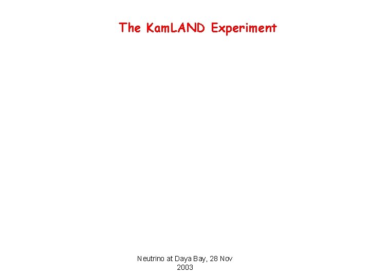 The Kam. LAND Experiment Neutrino at Daya Bay, 28 Nov 2003 