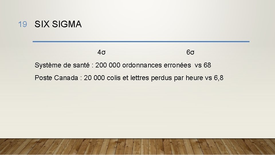 19 SIX SIGMA 4σ 6σ Système de santé : 200 000 ordonnances erronées vs