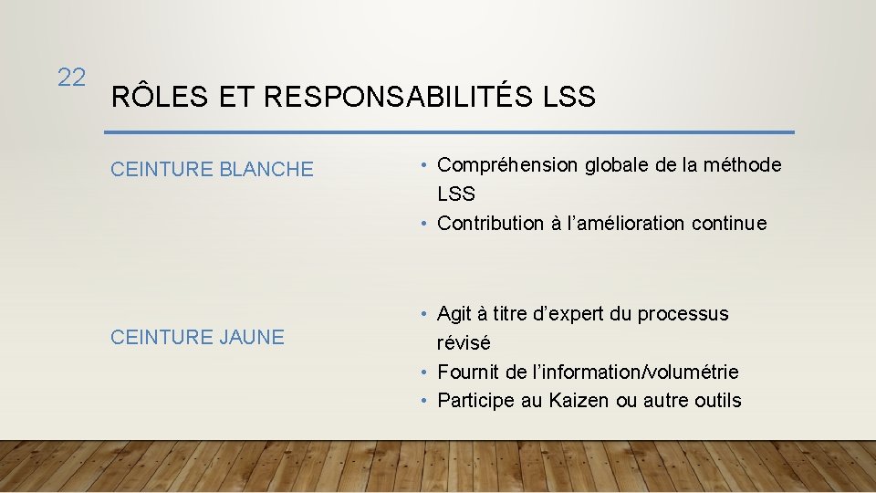 22 RÔLES ET RESPONSABILITÉS LSS CEINTURE BLANCHE CEINTURE JAUNE • Compréhension globale de la